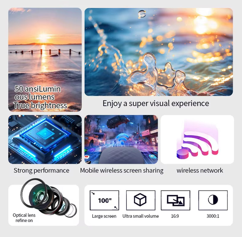 Mini Projector HY300 Mini Full HD Home Theater Mini Projector 480P Mobile Phone Tv Projector